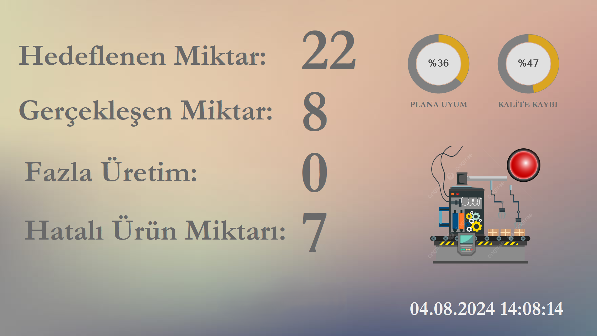 ProdX Gösterge Paneli